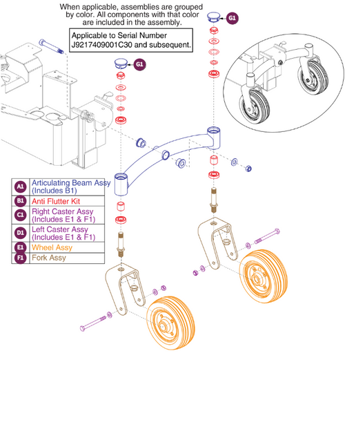 Used On or After the 174 day of 2009