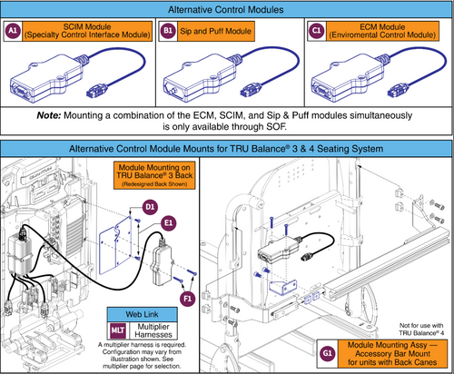 Q-Logic 3 SCIM, Sip & Puff, & ECM Modules & Mounts