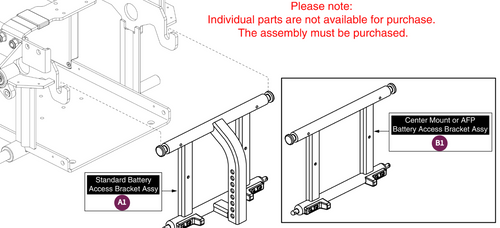Battery Access Brackets, Edge Z/Edge HD / Q6 Ultra
