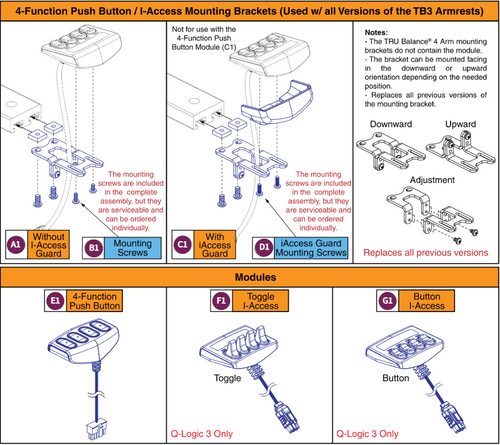 I-Access/4-Function Mounts & Modules,TB3 Armrest