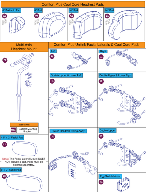 Stealth MultiAxis Headrest Mount,Pads, & Laterals