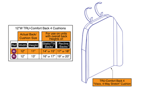 TRU-Comfort 4 Back Cushions, 12"W
