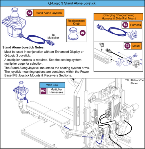 Q-Logic 3 Standalone Joystick