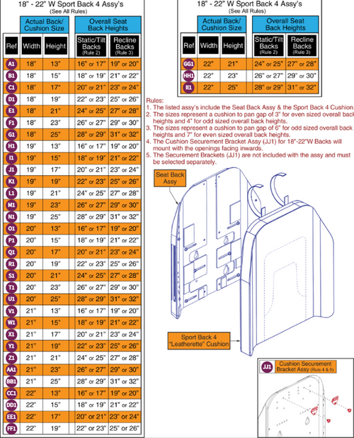 18"-22"W Sport Back 4 Complete Assy's,TB3/4 Back
