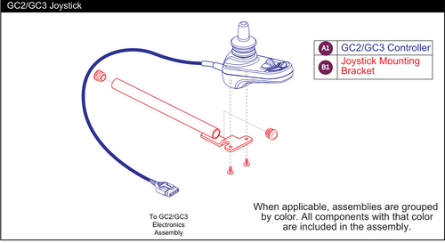 Used On or After the 267 Day of 2008