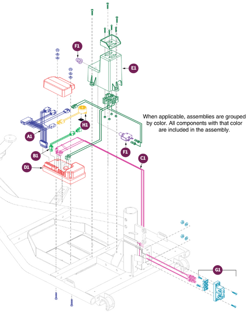 MKII S-Drive Controller, CTS Throttles