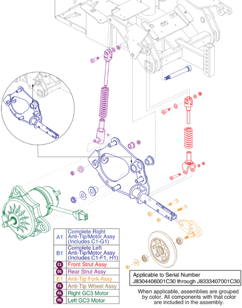 Anti-tip Assembly w/Motor - GC/GC2, Gen 2