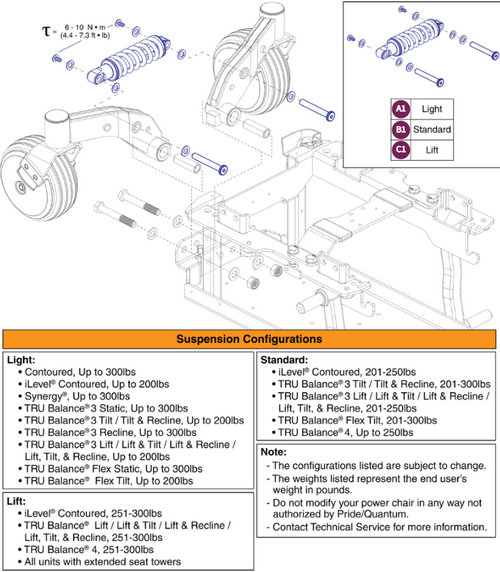 Rear Suspension, Q6 Edge 3