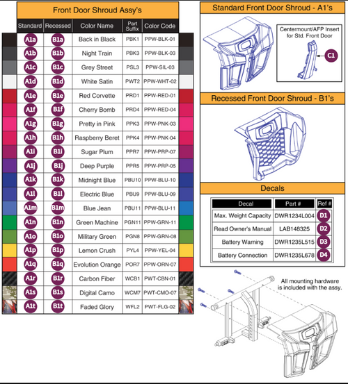 Standard & Recessed Front Battery Door Assy Edge 3