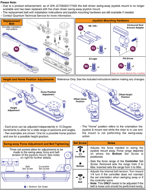 Belt Driven Swing-away Joystick Mount Version 3