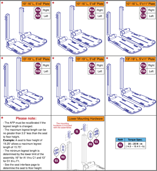 AFP Lower's & Footplates,Q6 Edge 3,TB 4,Tapered