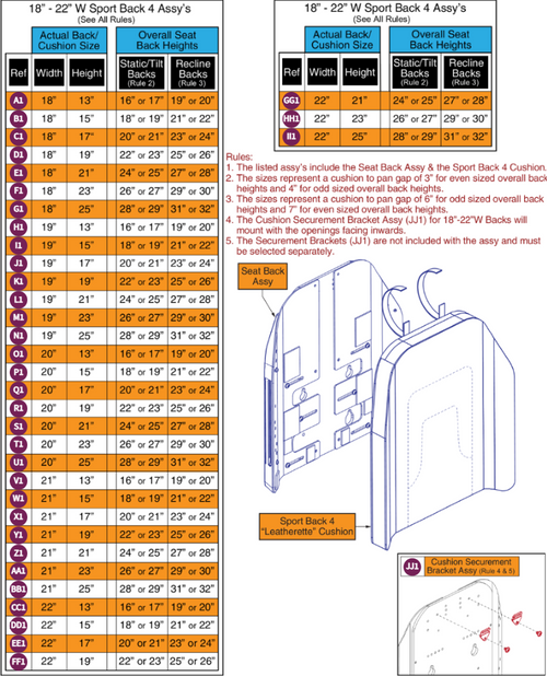 18"-22"W Sport Back 4 Complete Assy's,TB3/4 Back