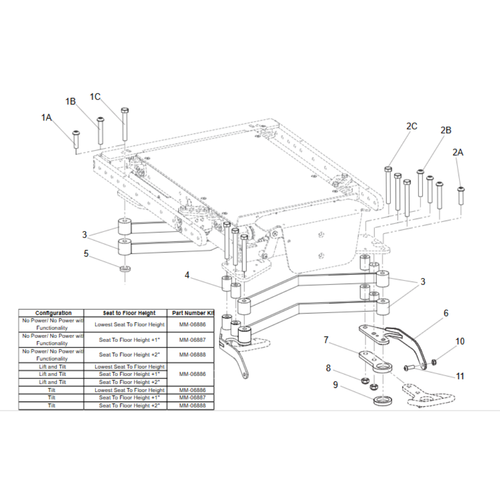 FIT USO TO X8 V3
