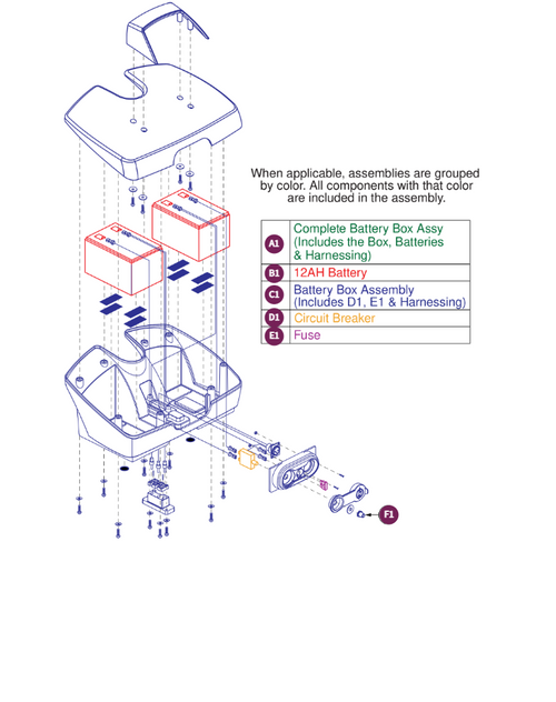 Standard 12 AH Battery Box Assy