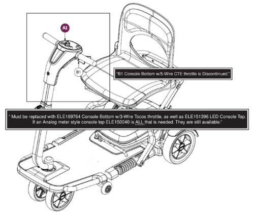 GoGo Folding Scooter Analog Console Assy