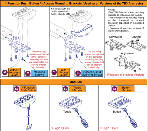I-Access & 4-Function Mnts & Modules, TB3 Armrest
