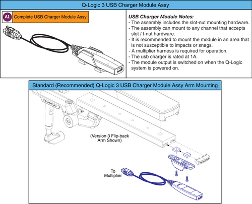 Q-Logic 3 USB Charger Module Assy