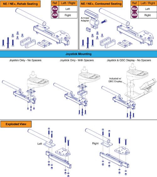 Basic Swing-away Joystick Mount-NE&NE+
