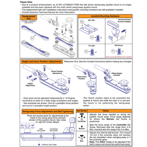 Belt Driven Swing-away Joystick Mount Version 3
