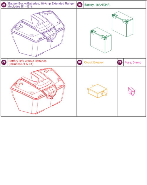 18 Ah Extended Range Battery Box
