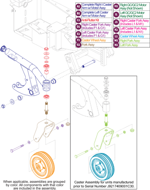 Used Prior to the 174 Day of 2009