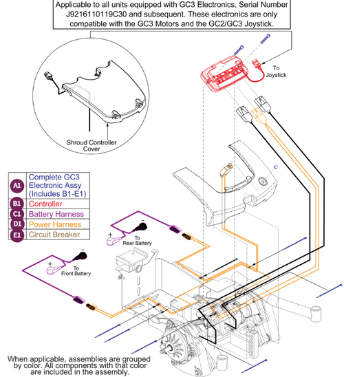 Used On or After the 161 day of 2010
