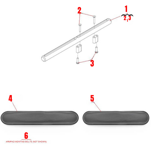 Arm Trough Adapters and Pads