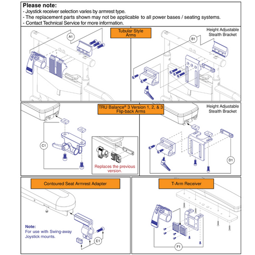 Joystick Receiver Mounts, Quantum®
