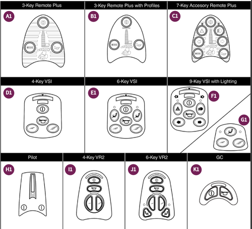Joystick,Overlays-Remote Plus,VSI,Pilot,VR2,GC