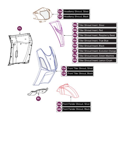 Front Shroud Assy, Raptor