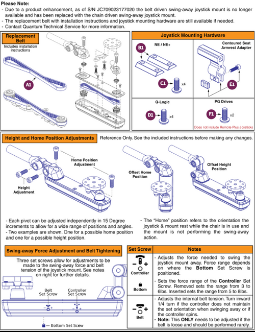 Belt Driven Swing-away Joystick Mount V3