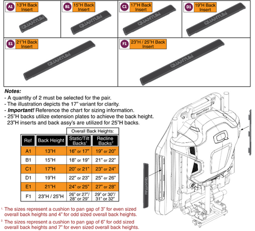 Lateral Side Cover Inserts, TB3 Redesigned