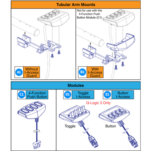 I-Access/4-Function Mounts,Modules, Tubular Arms