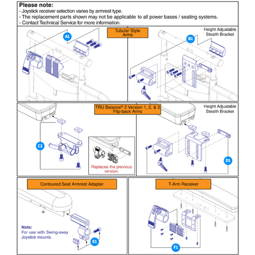 Joystick Receiver Mounts,Quantum