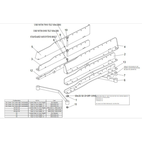 Mount Seat Unit On Base