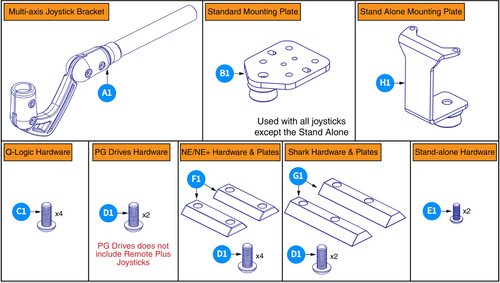 Multi-Axis Joystick Bracket Components, V2