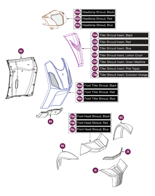 Front Shroud Assy, BAJA Raptor2,4WHEEL