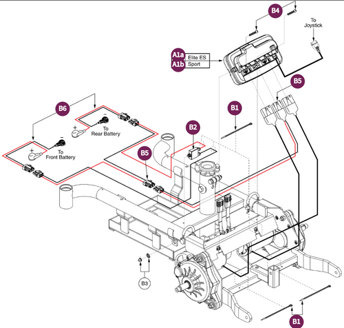 GC3 Electronics Assy, Elite ES/Sport Portable
