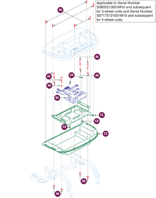Controller, Version 5, Part 1