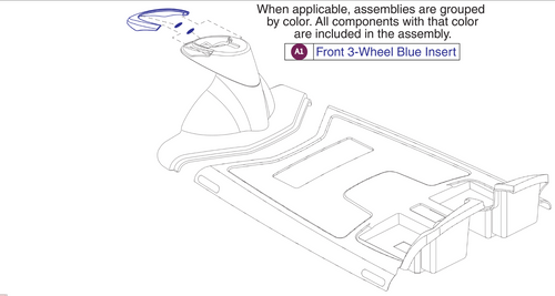 Front Shroud Inserts, 3 Wheel, GoGo Sport