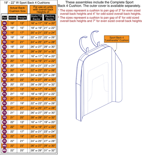 Sport Back 4 Cushions, 19"-22"W