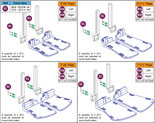 Version 4 AFP & Center Mount Footplates