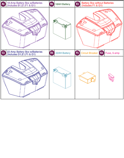 Battery Box & Batteries, GO-Chair 2016