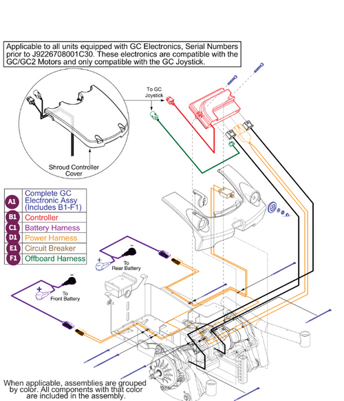 Used Prior to the 267 Day of 2008