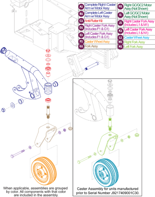 Used Prior to the 174 Day of 2009