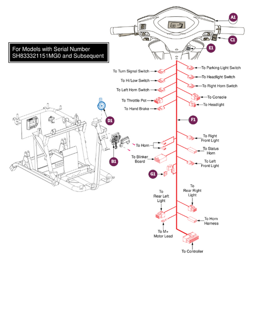 Console Assy, Raptor Subsequent(Sh833321151MGO)