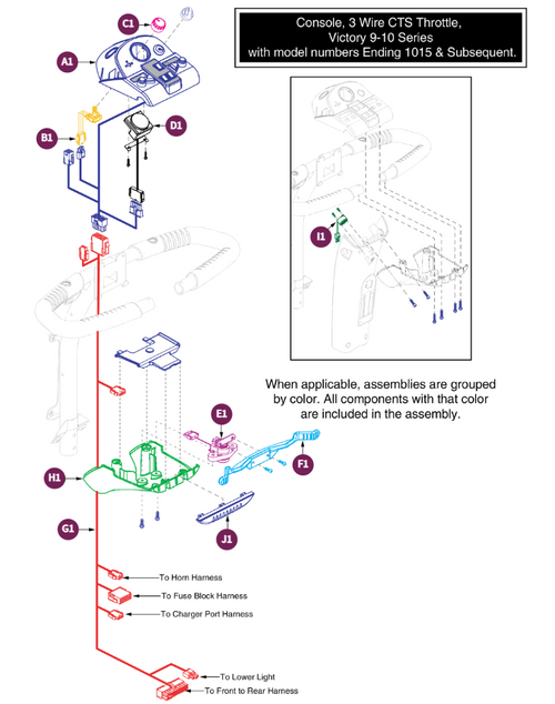 Console,3 Wire CTS Throttle w/model# End 1015&Sub