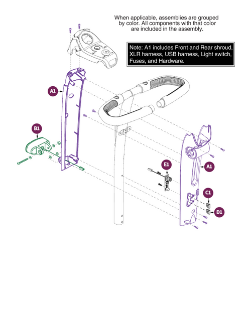 Tiller Shroud, Jazzy ZTS