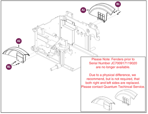 Fender Shrouds without Lights, Q6 Edge HD