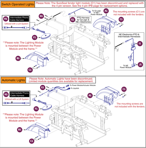 Fender Shrouds w/Lights,SureSeal Module,Q6 Edge HD